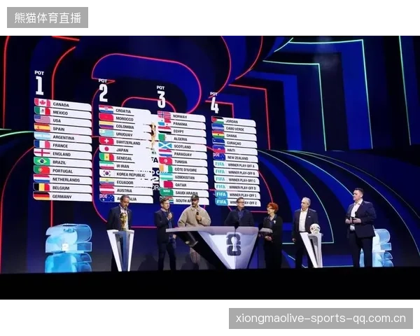 2026世界杯抽签冷门不断，多个小组暗藏晋级陷阱